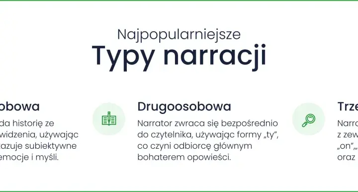 Najpopularniejsze typy narracji: pierwszoosobowa (ja), drugoosobowa (ty), trzecioosobowa (on/ona).