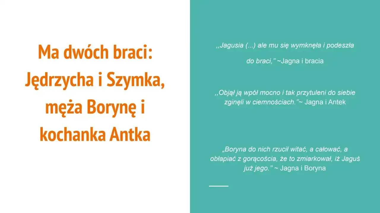 Jagna w Chłopach ma dwóch braci, męża Borynę i kochanka Antka. W tekście opisano jej relacje z nimi.